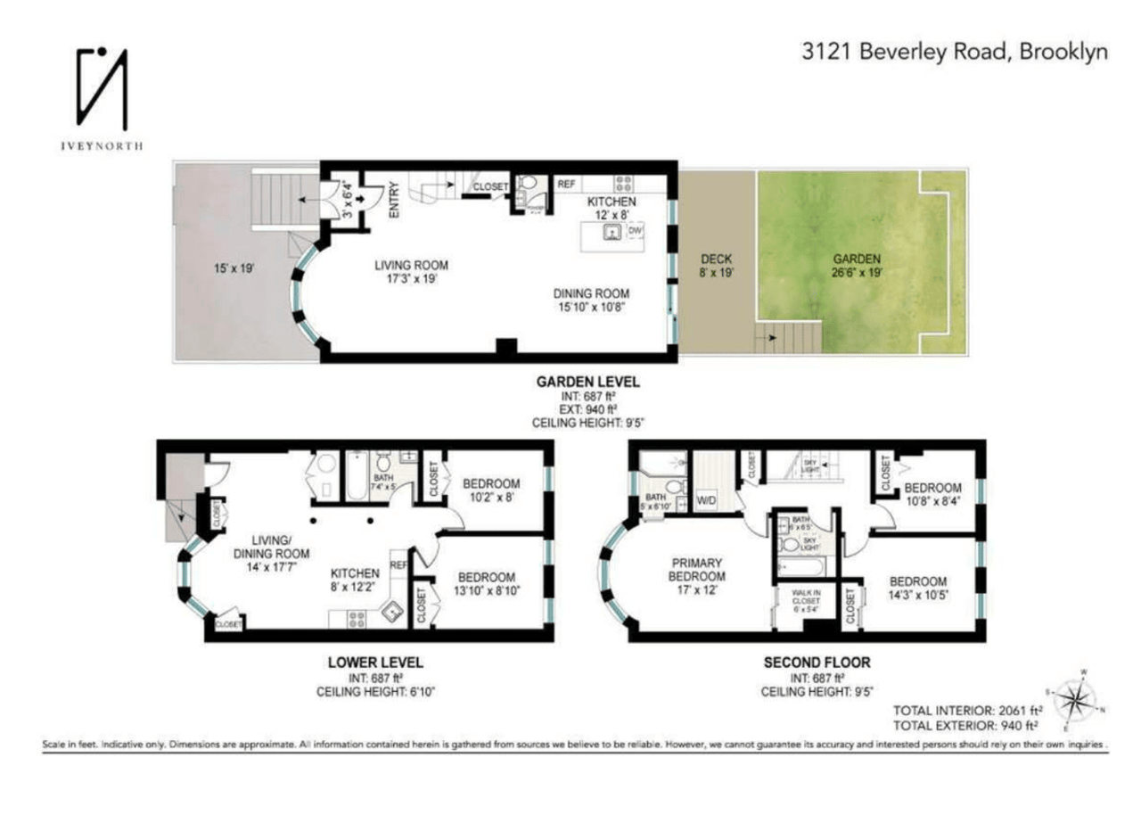 3121 Beverley Rd