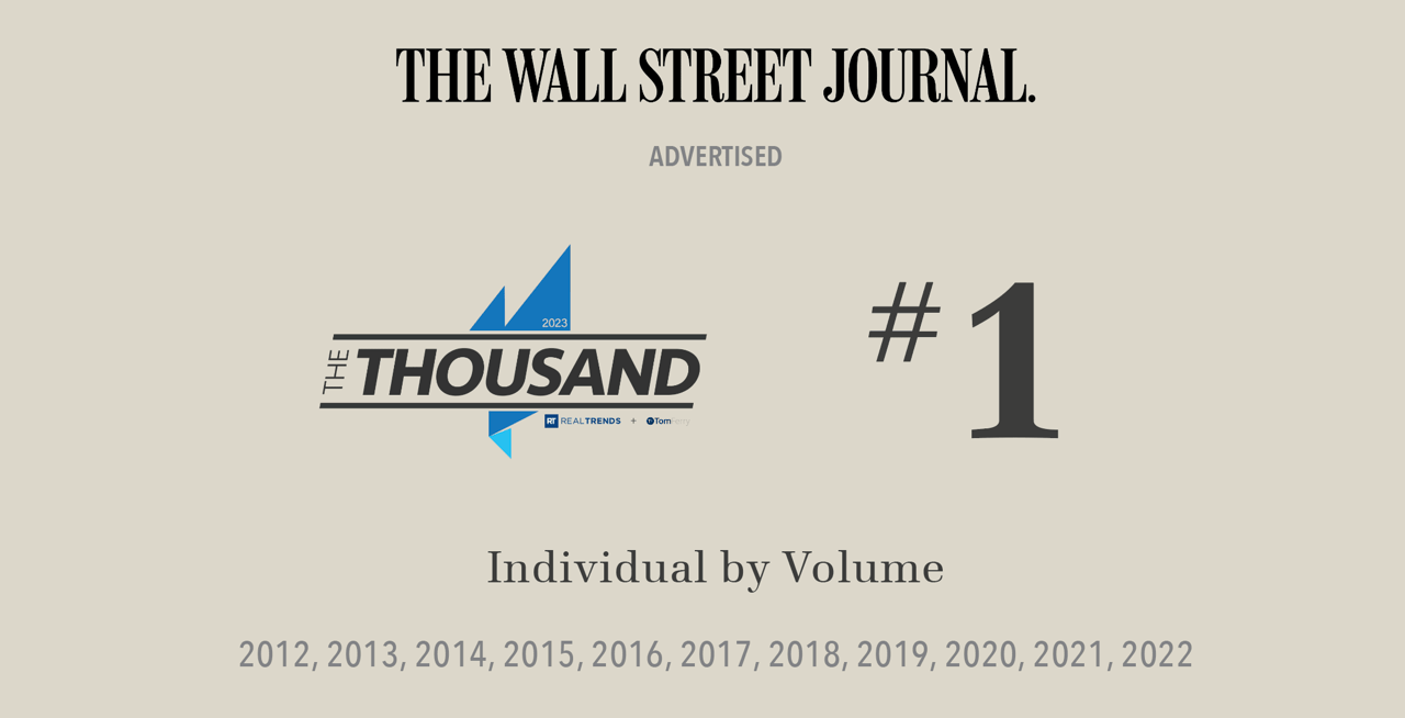 VALIA Properties #1 in Corona del Mar