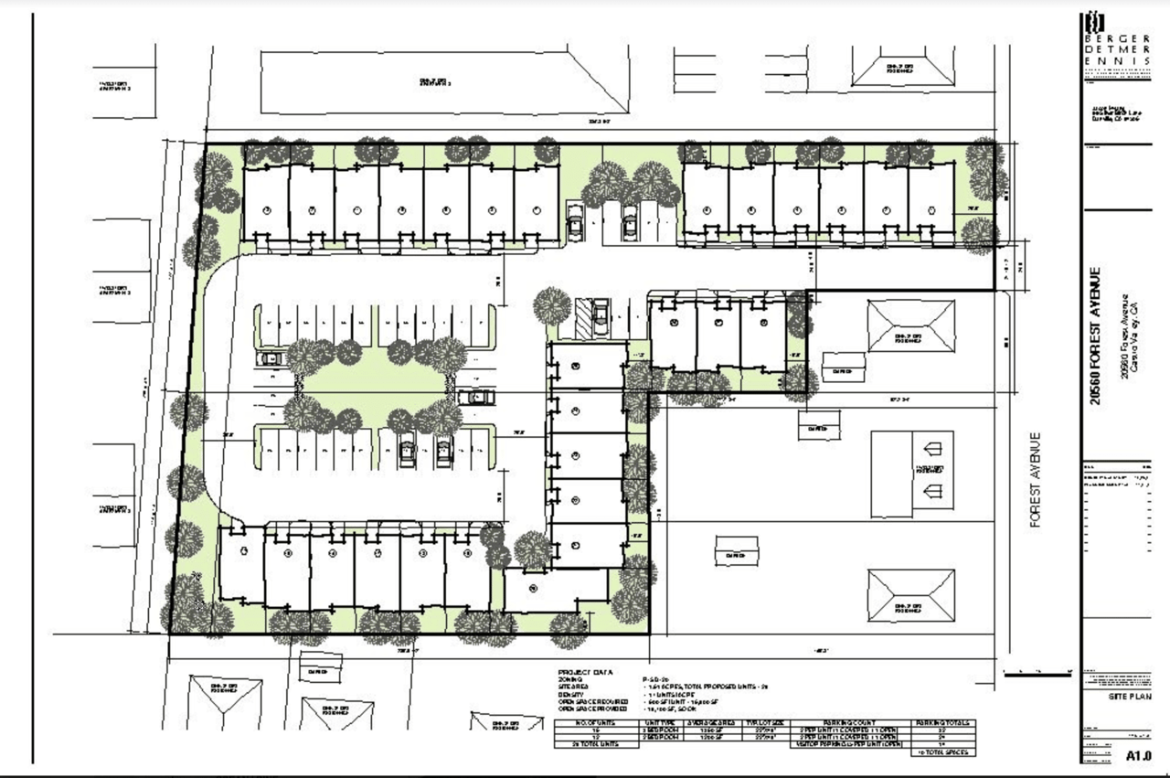 Castro Valley Townhomes- 34 Units