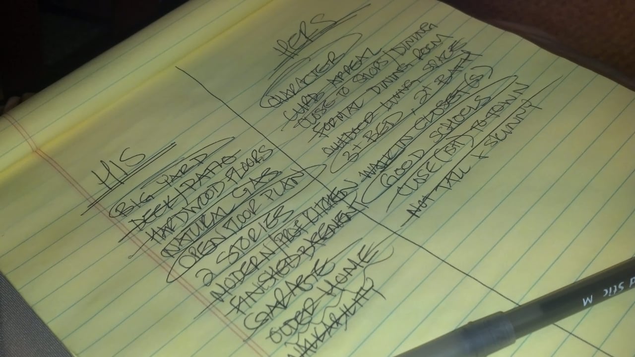 The Wish List: The Battle that Wasn’t