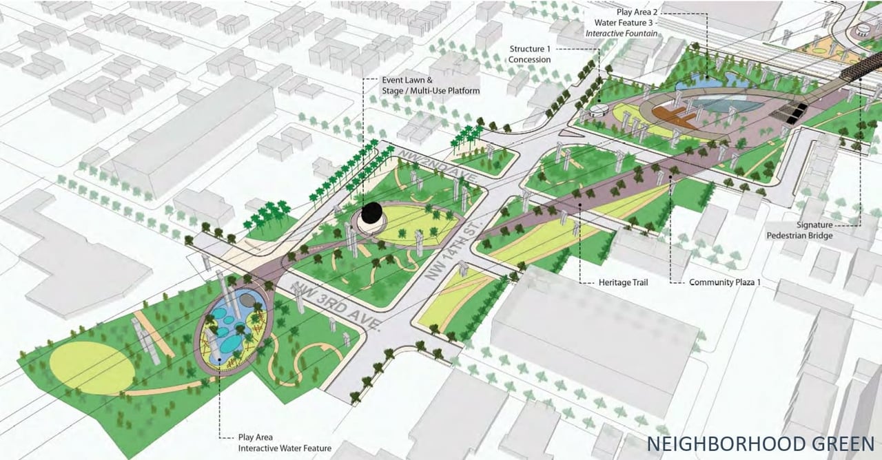 JUNE 2024 - Community Meeting Scheduled to Discuss $83M The Underdeck Project