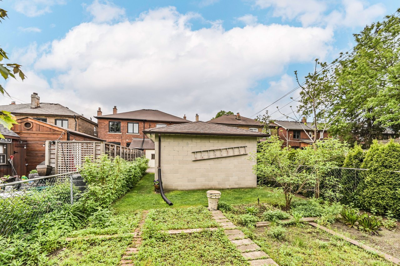 SOLD: Nestled within the vibrant Danforth Community