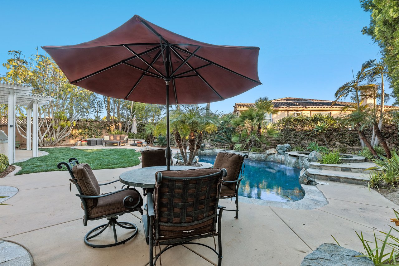 5275 Raven Hill Point