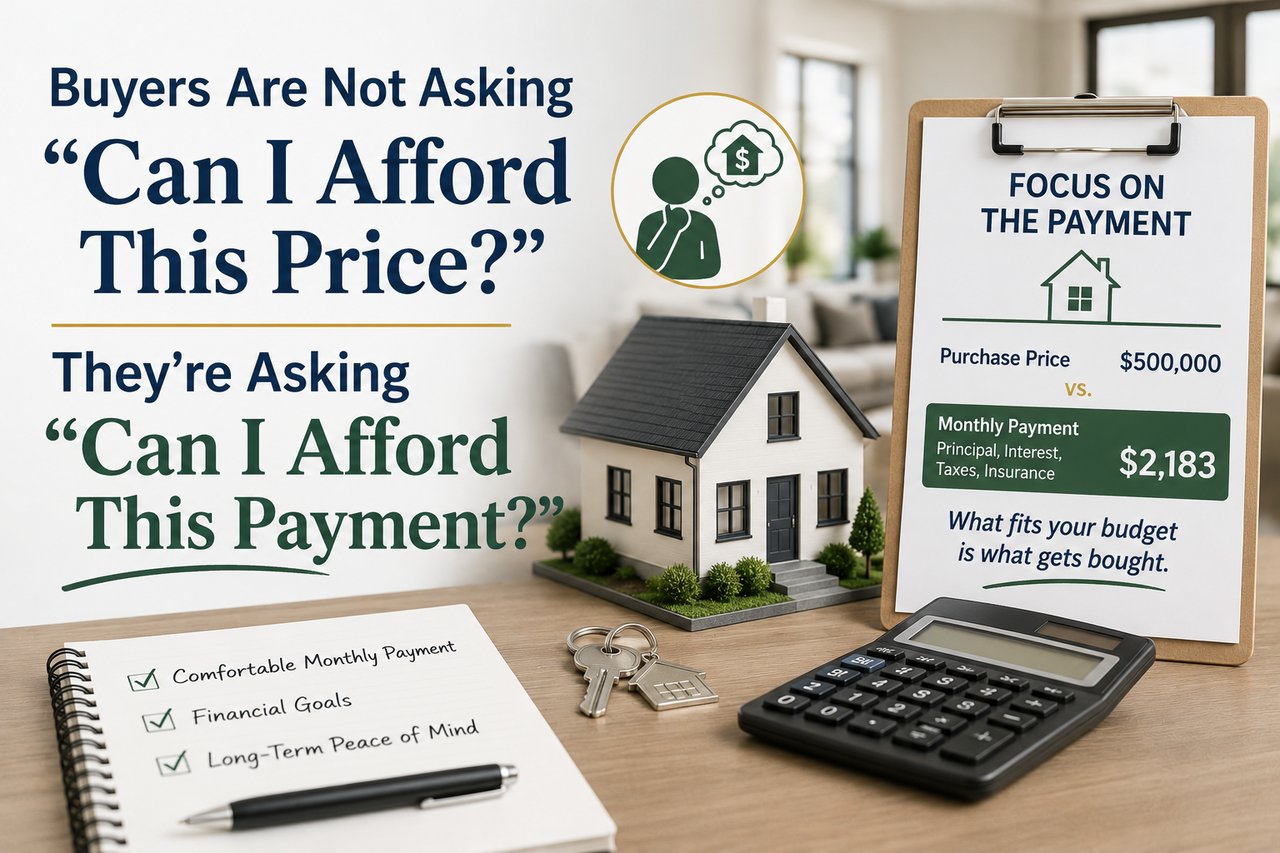 Buyers Are Not Asking “Can I Afford This Price?” They’re Asking “Can I Afford This Payment?” cover