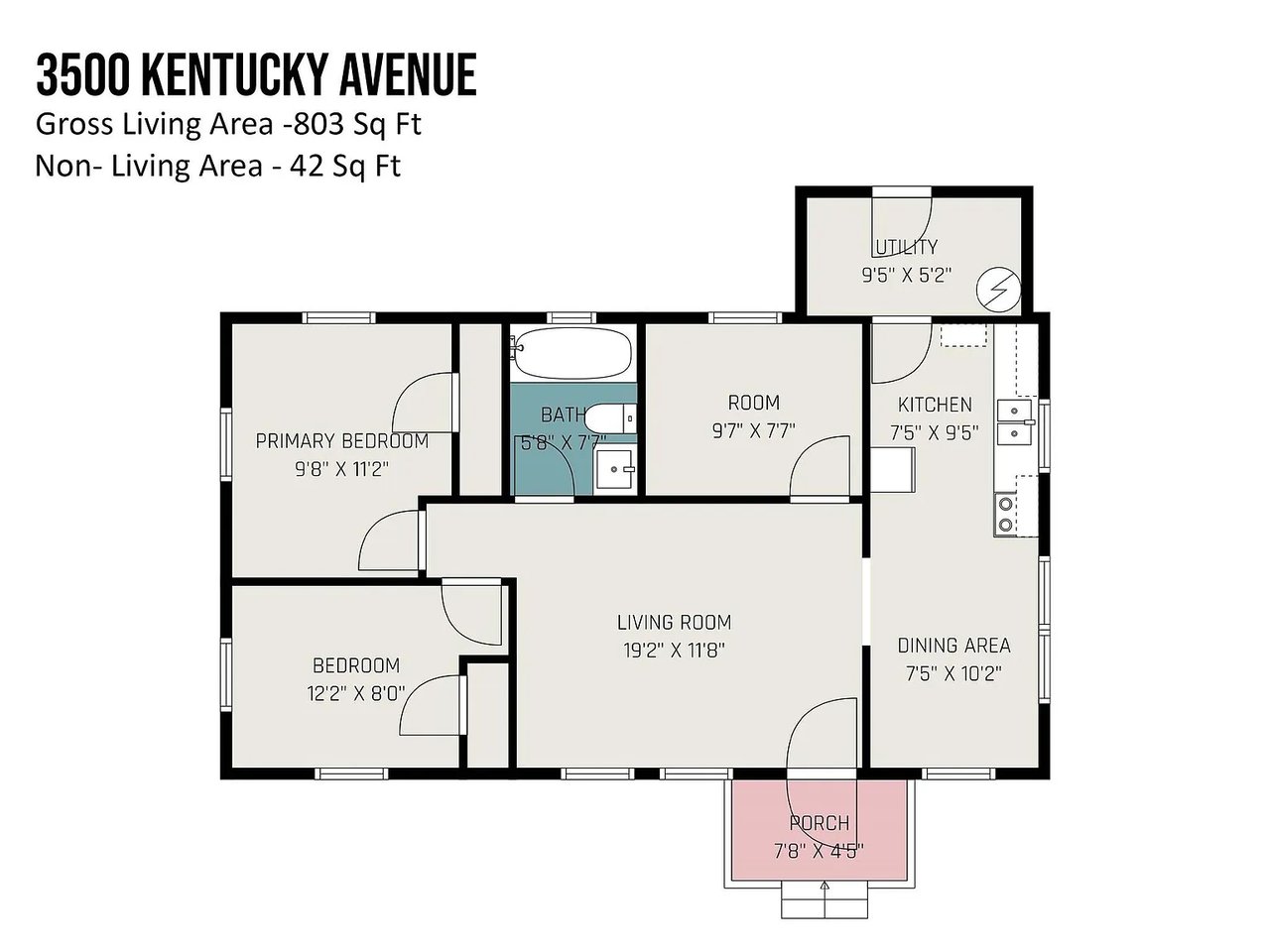 3500 Kentucky Ave