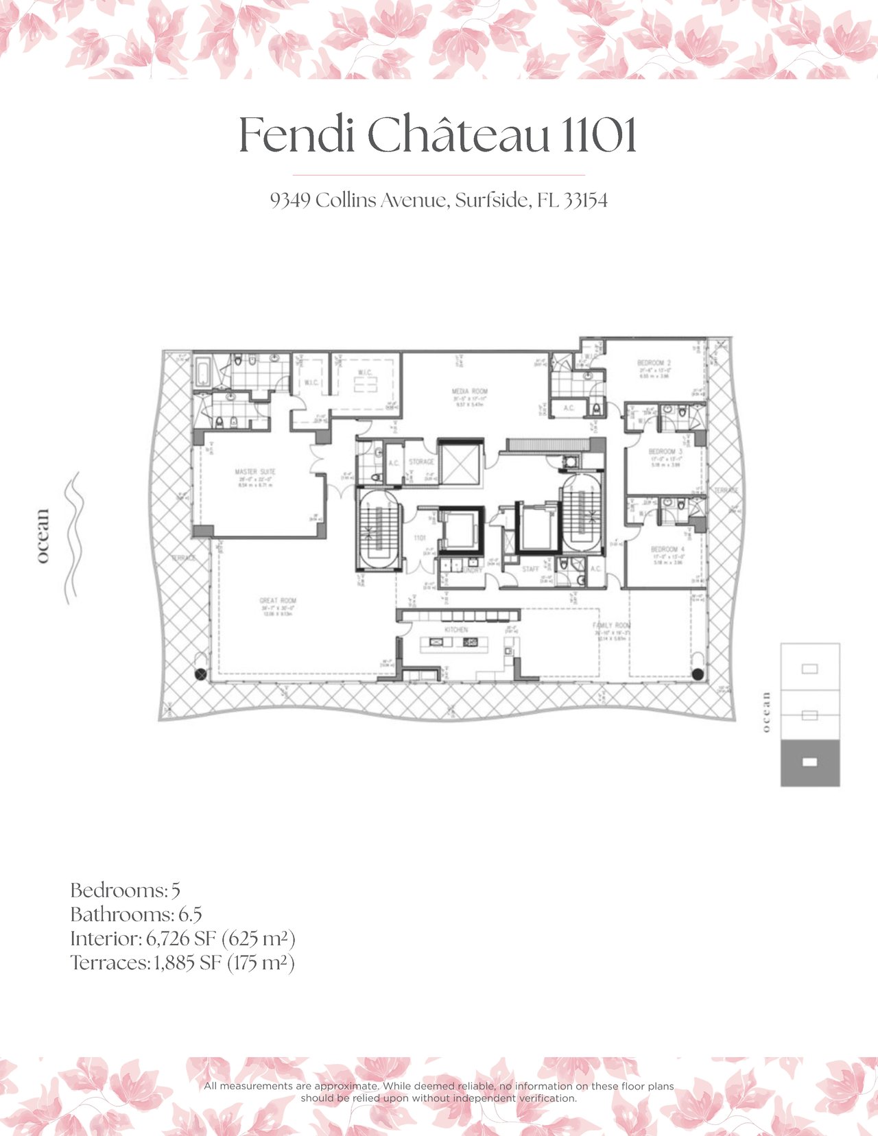 Fendi Château 1101
