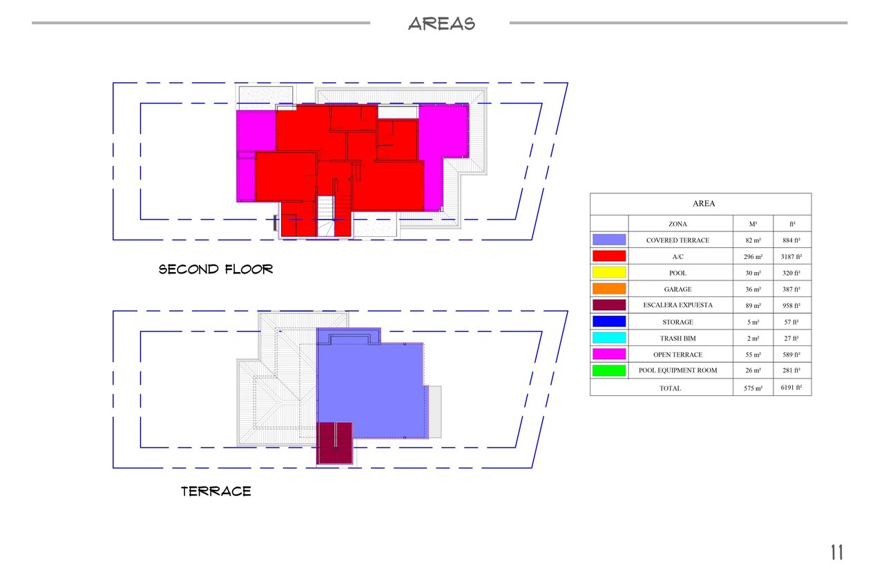 Casa Jobo (Lot 27) | Hilltop Phase, Tamarindo Park