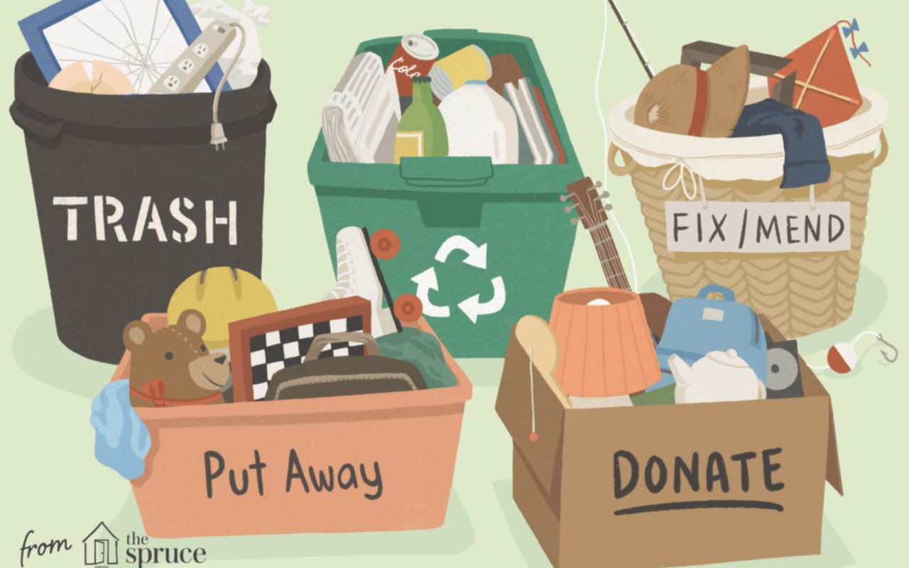 Getting Rid of the Clutter