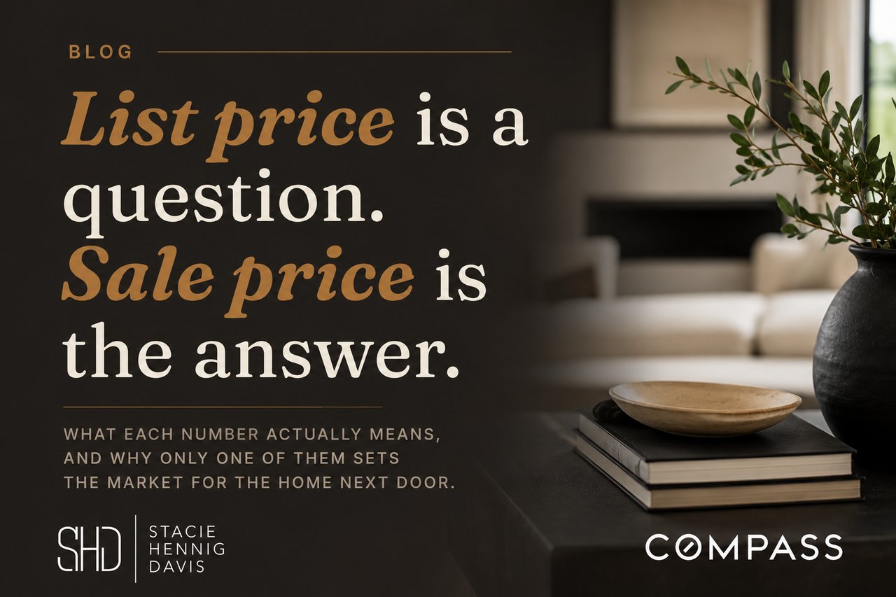 List Price vs. Sale Price explained for Northern Virginia home buyers and sellers by Stacie Hennig Davis.