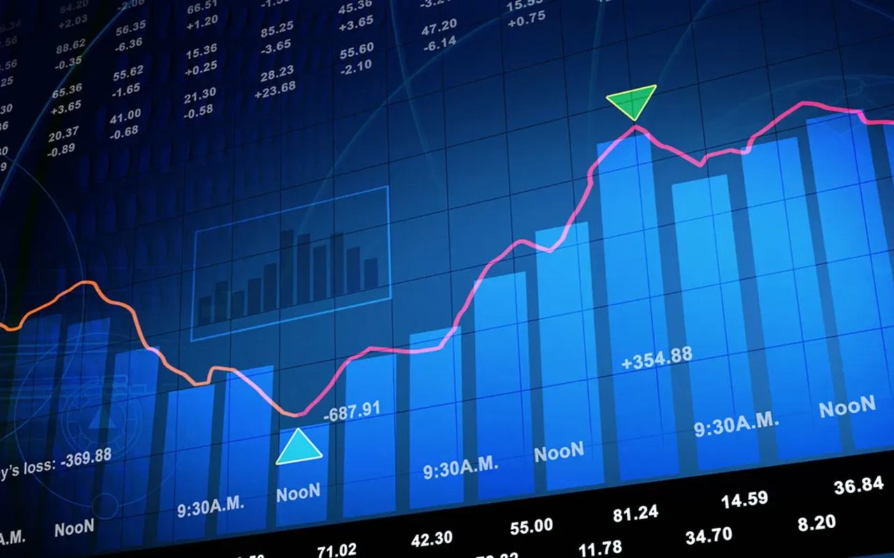 Hot, Normal, and Cold Markets