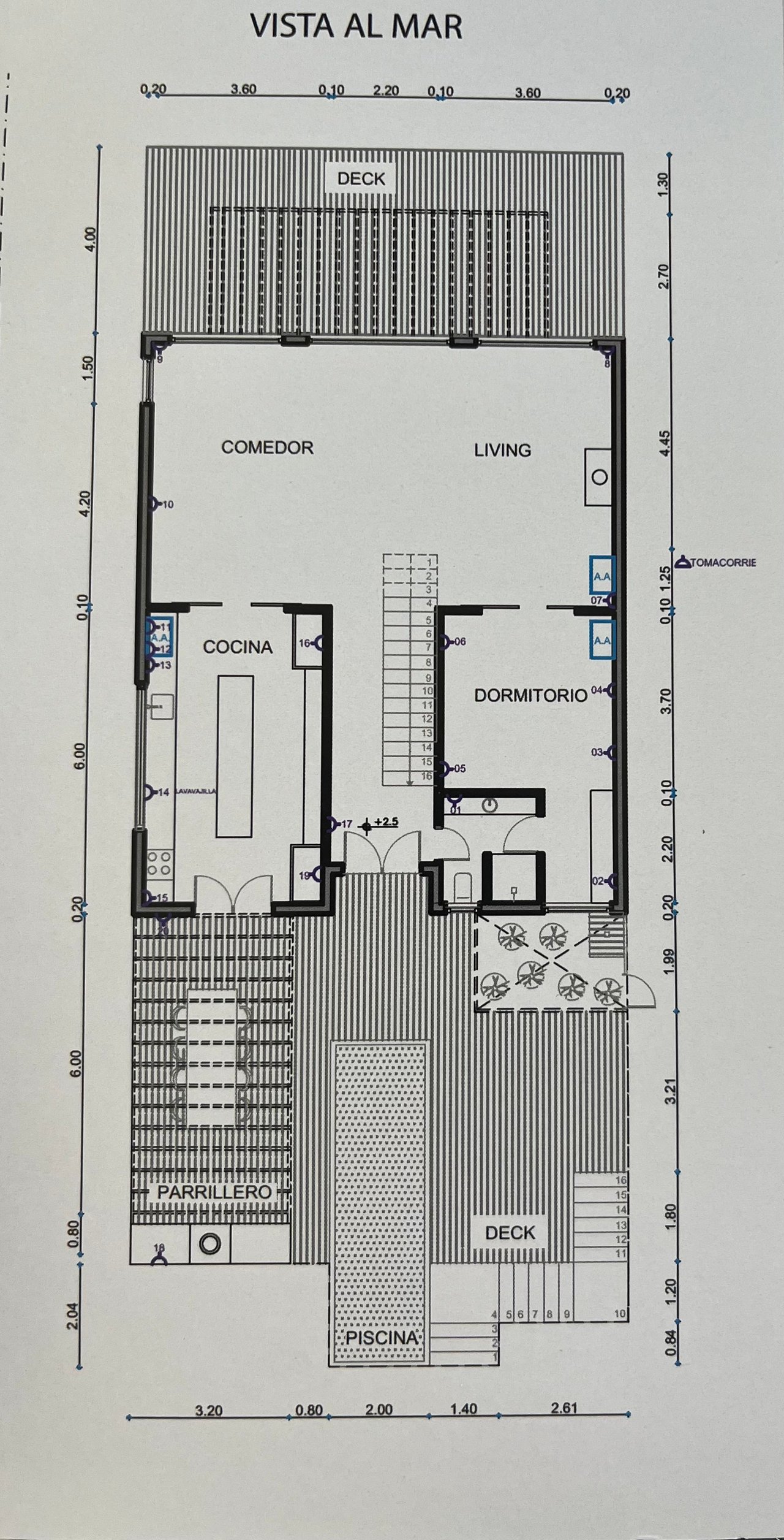 CASA Oceanica