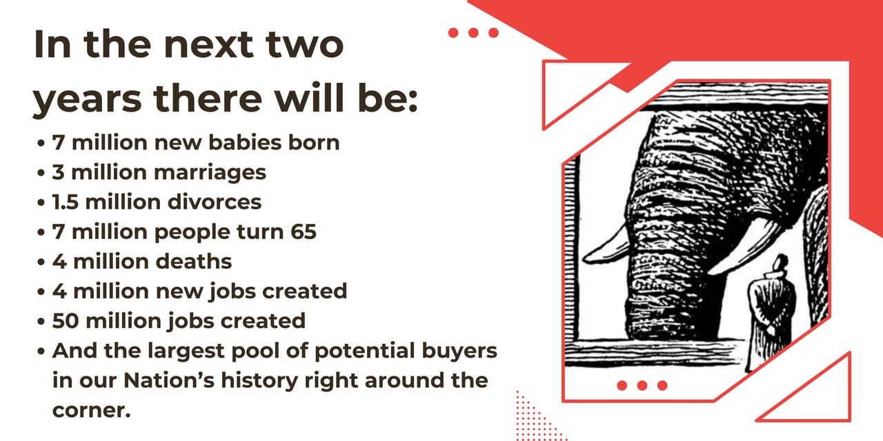 Will it or Won’t it? Place Portland’s 2024 Housing Predictions