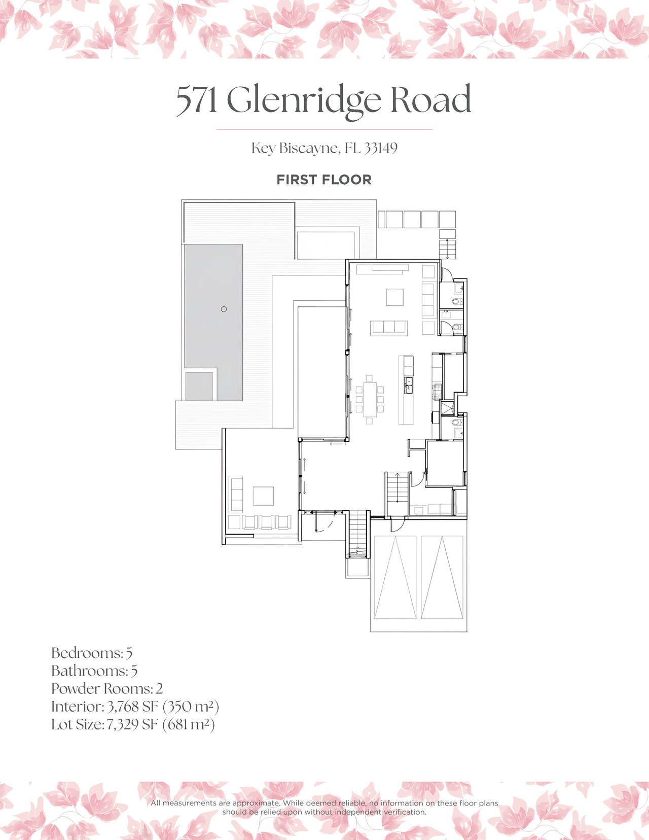 571 Glenridge Road