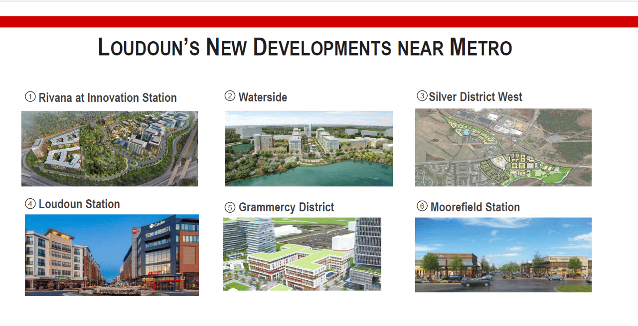 How Much Will DOGE Impact Loudoun’s Housing Market This Spring?