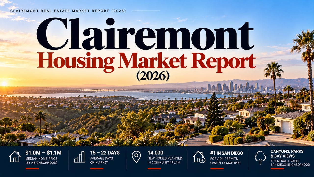 Clairemont Mesa Housing Market Report (2026): Prices, Projects, and the ADU Advantage