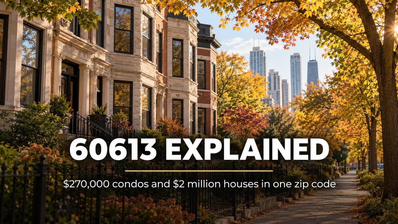 Residential street in Chicago's 60613 zip code near Wrigley Field