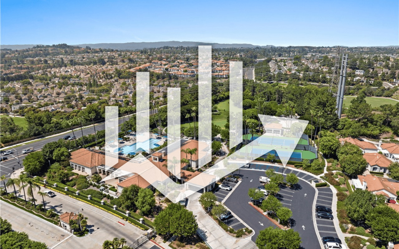 Mission Viejo Real Estate Market Trends: What to Expect in 2025