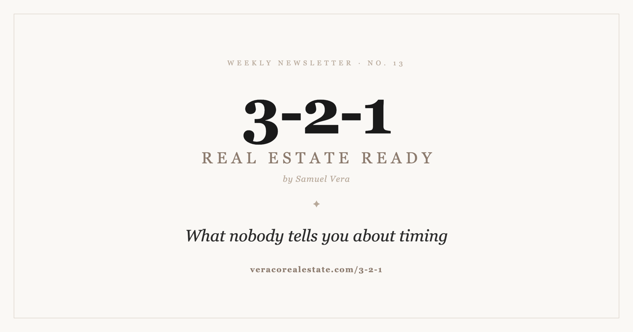 3-2-1 Real Estate Ready: What nobody tells you about timing