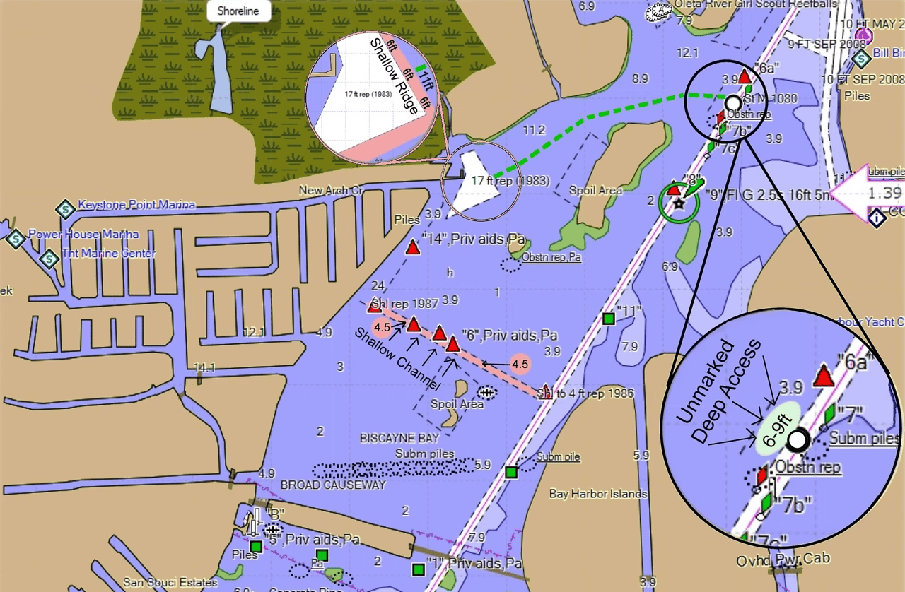 No Fixed Bridges In Keystone Islands: A Boater’s Buying Guide