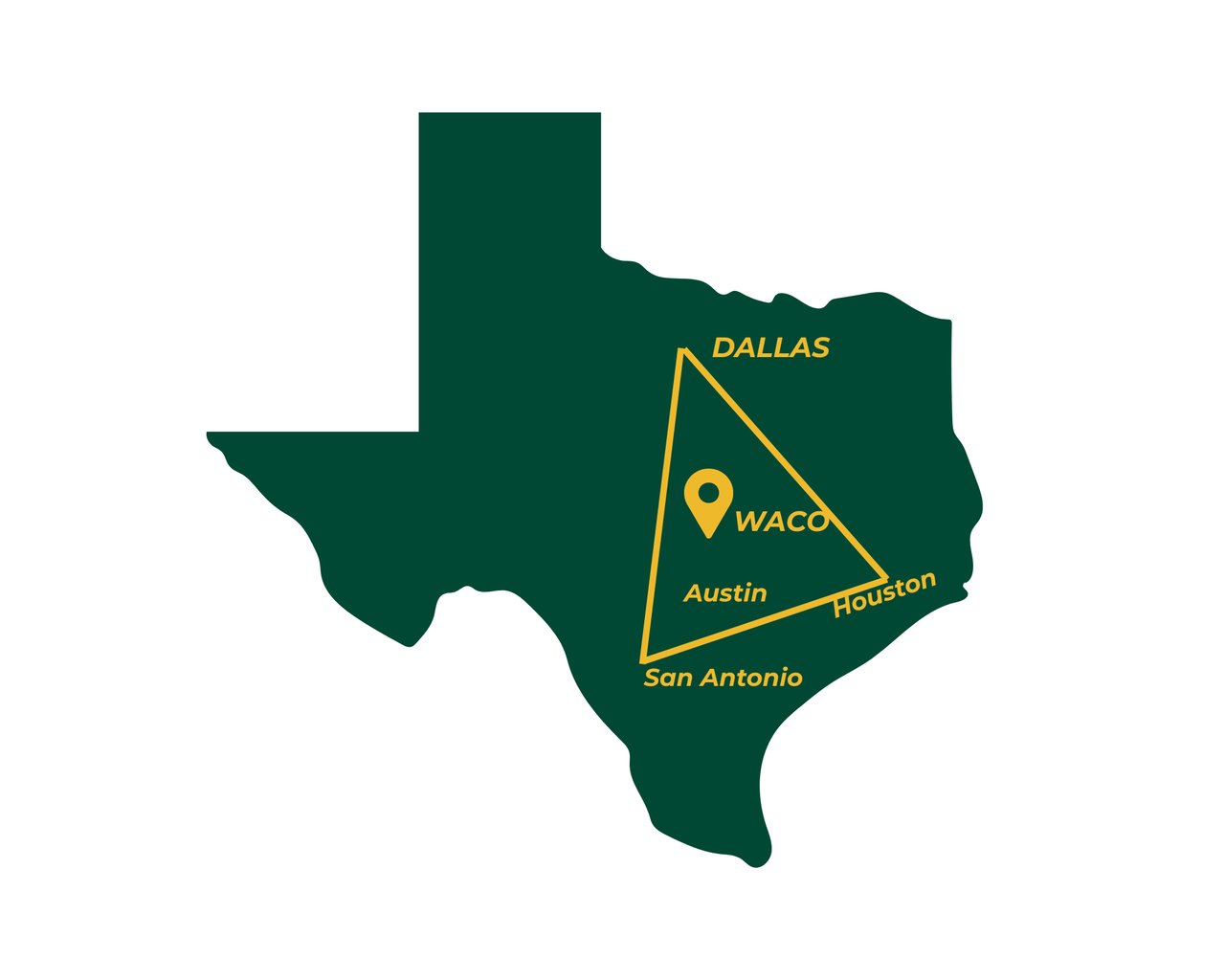 I-35 & The Golden Triangle
