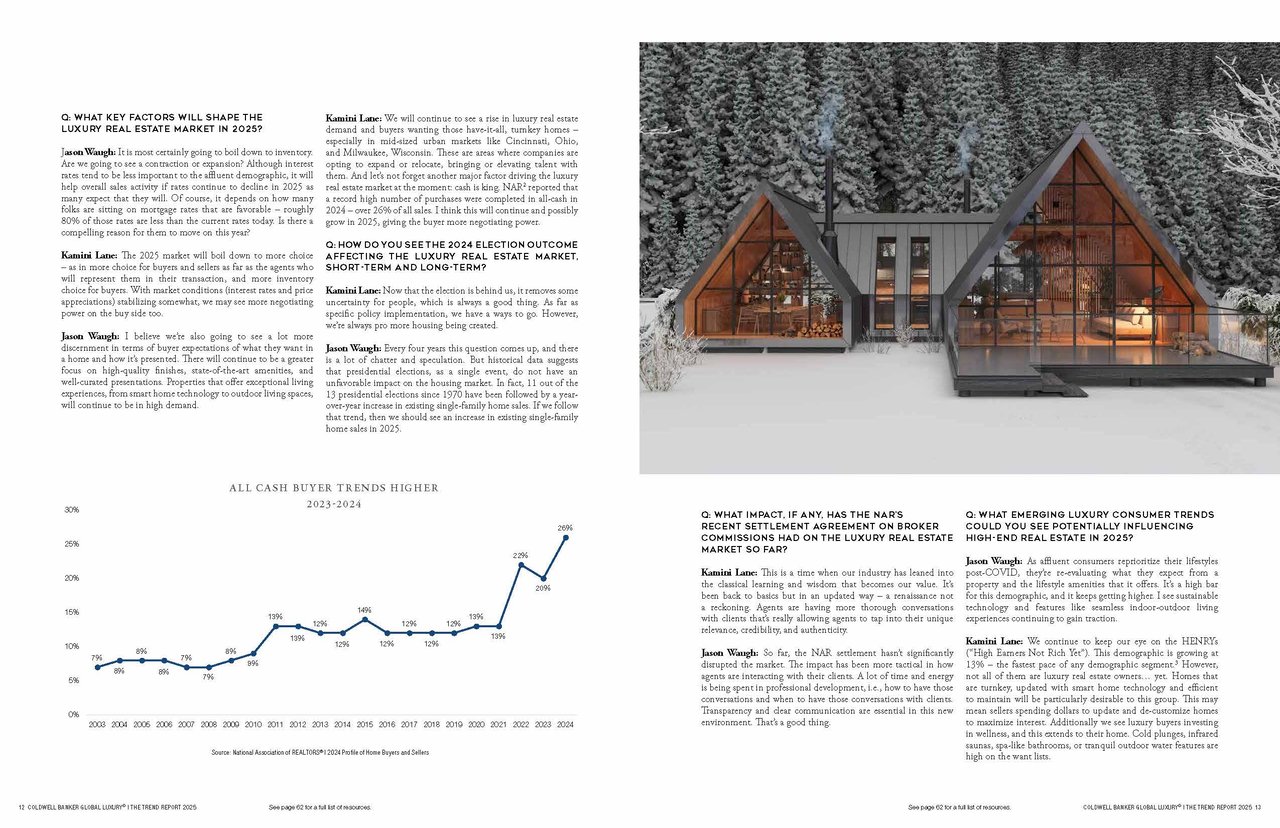 2025 Coldwell Banker Global Luxury Report: Trends Shaping High-End Living