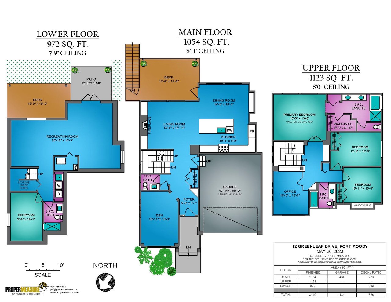 12 Greenleaf Dr
