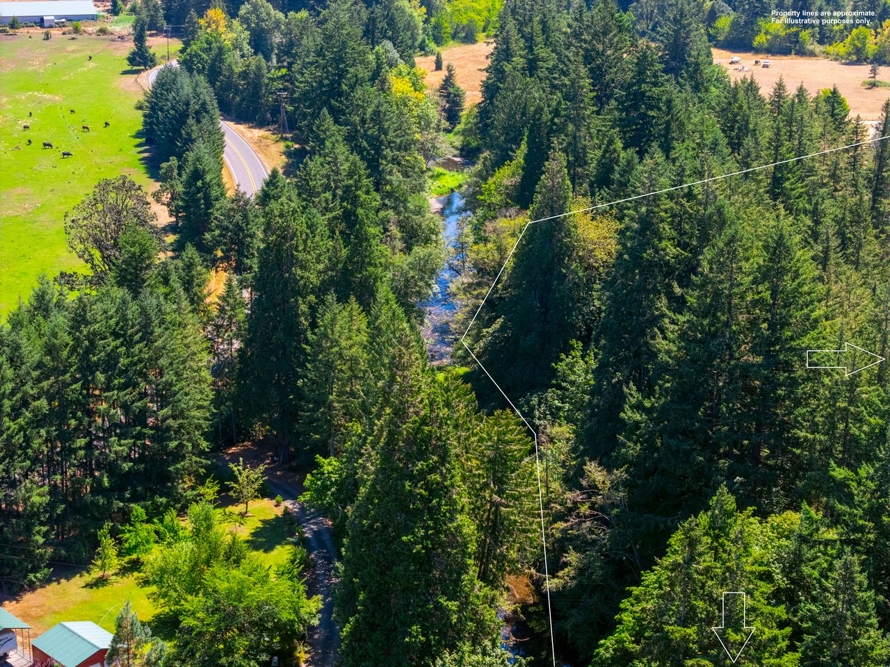 London Grove Riverfront