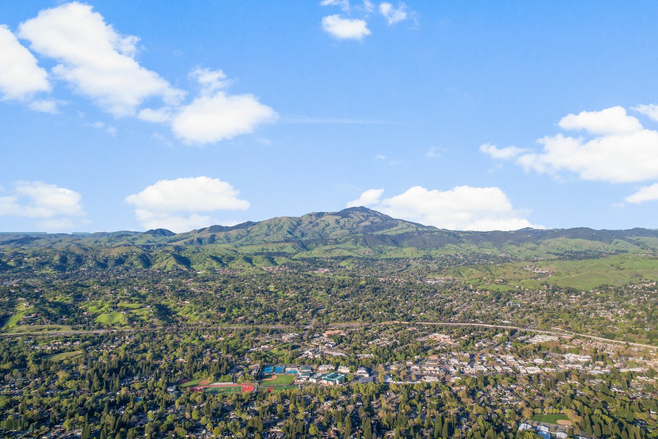 Contra Costa County Market Update