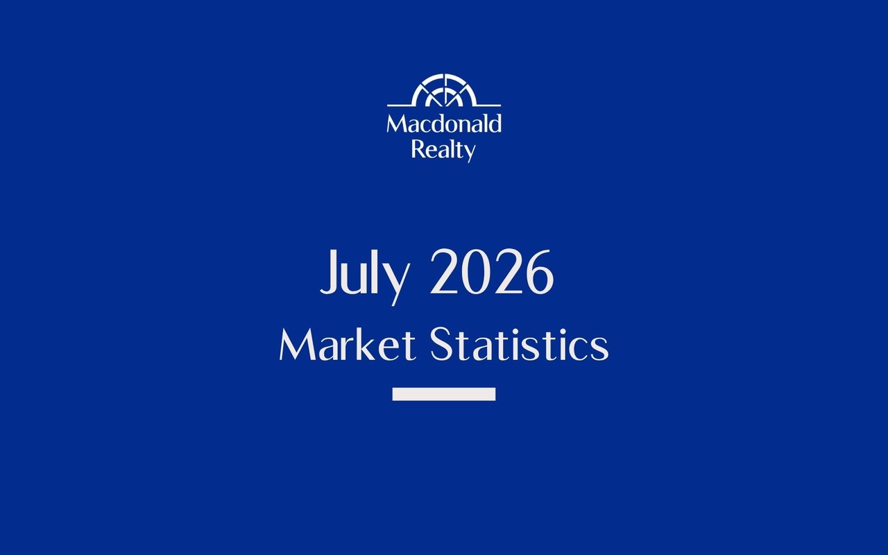July 2026 Market Statistics