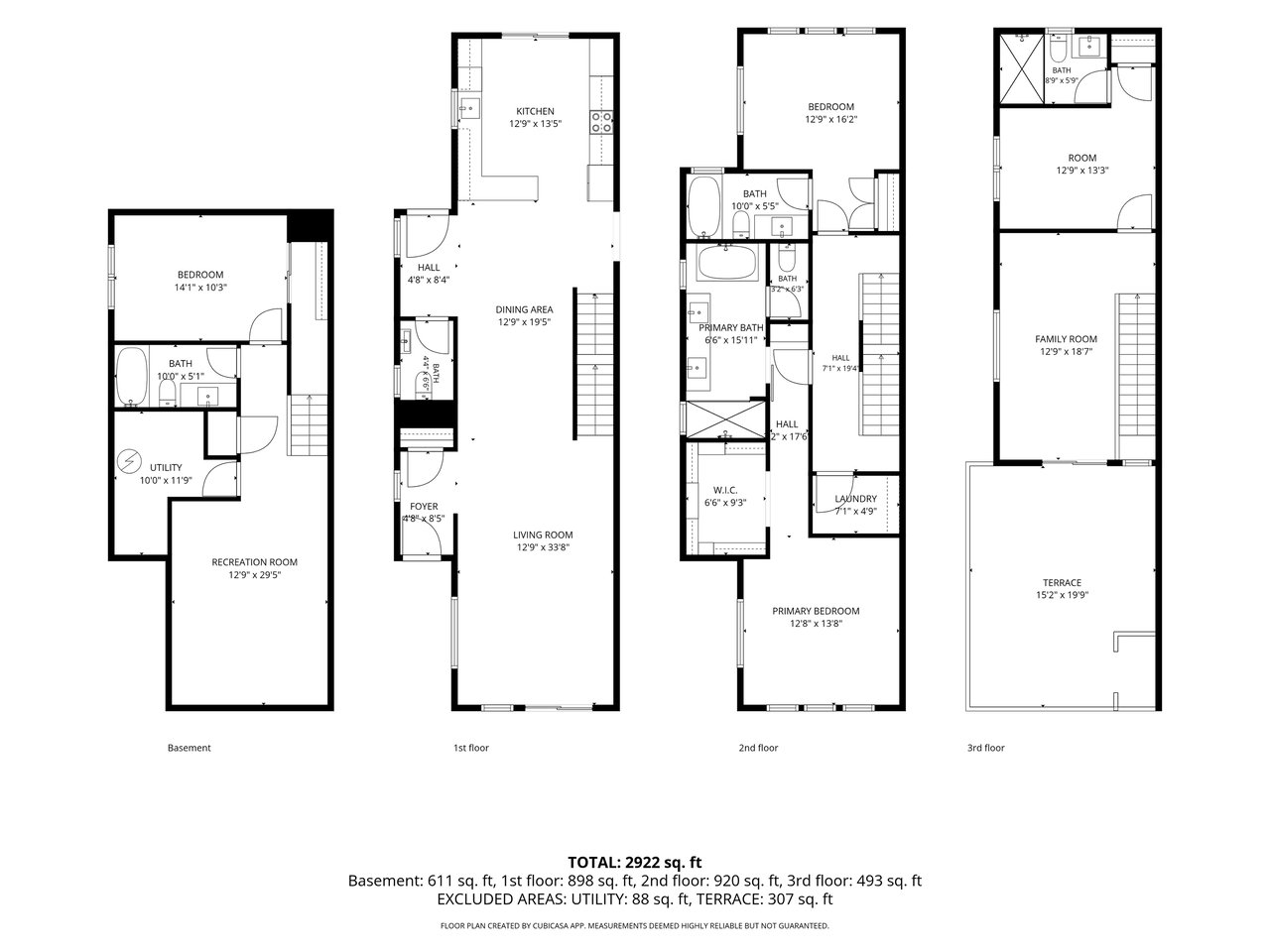 Grant St. Development