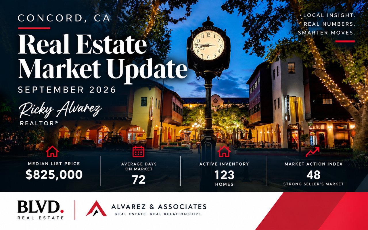 Concord real estate market update for September 2026, with local market statistics and a nighttime downtown scene.
