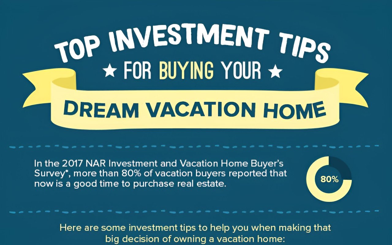 Top Investment Tips for Buying Your Dream Vacation Home