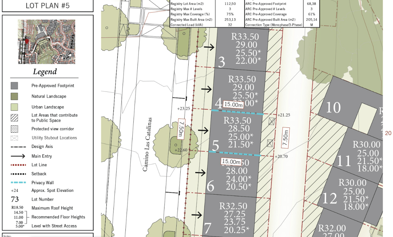 El Prado Lot #5, Las Catalinas, Guanacaste