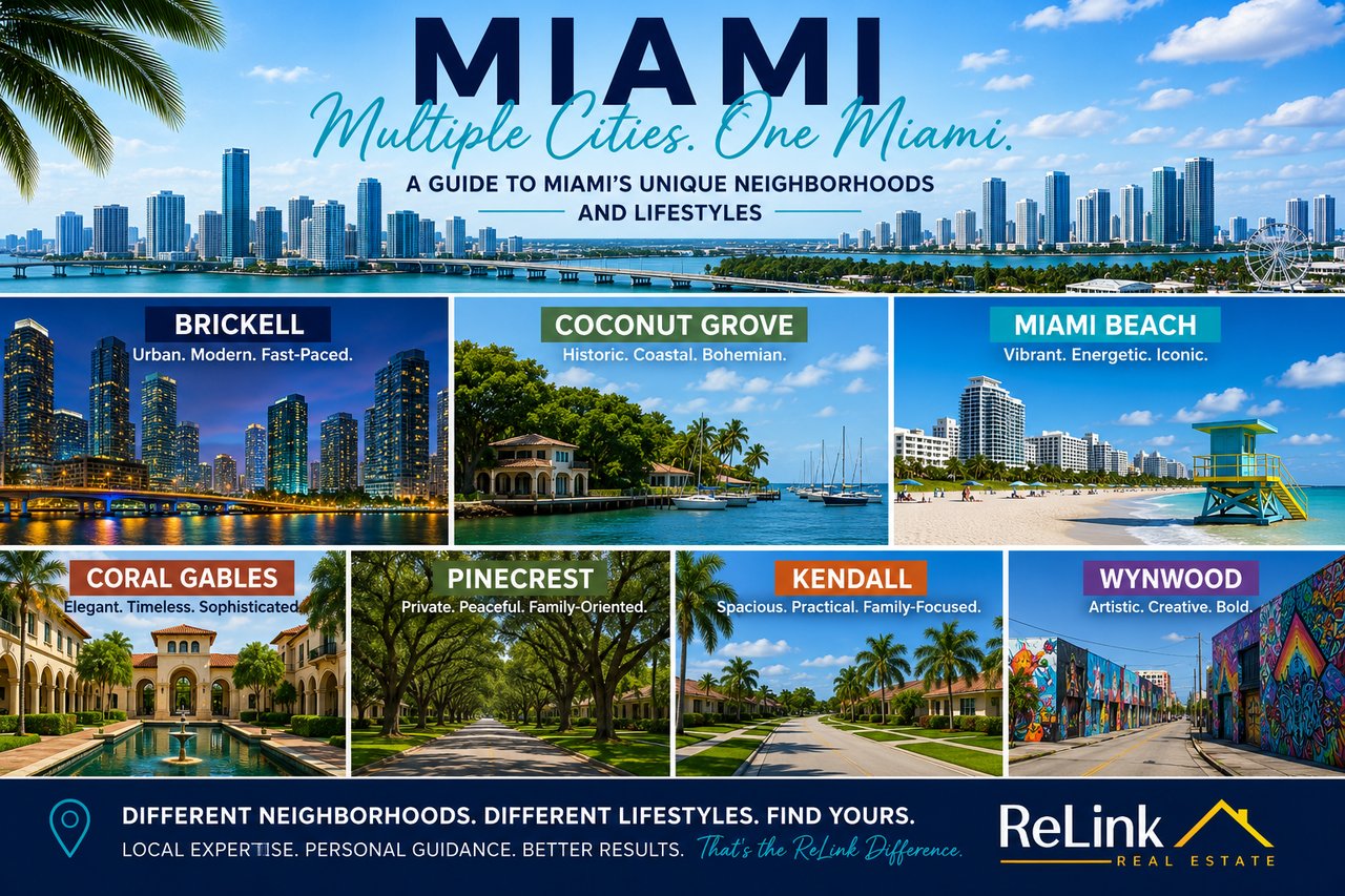 Miami skyline and neighborhood lifestyle collage showing the different living experiences across Brickell, Coral Gables, Coconut Grove, Kendall, and Miami Beach.