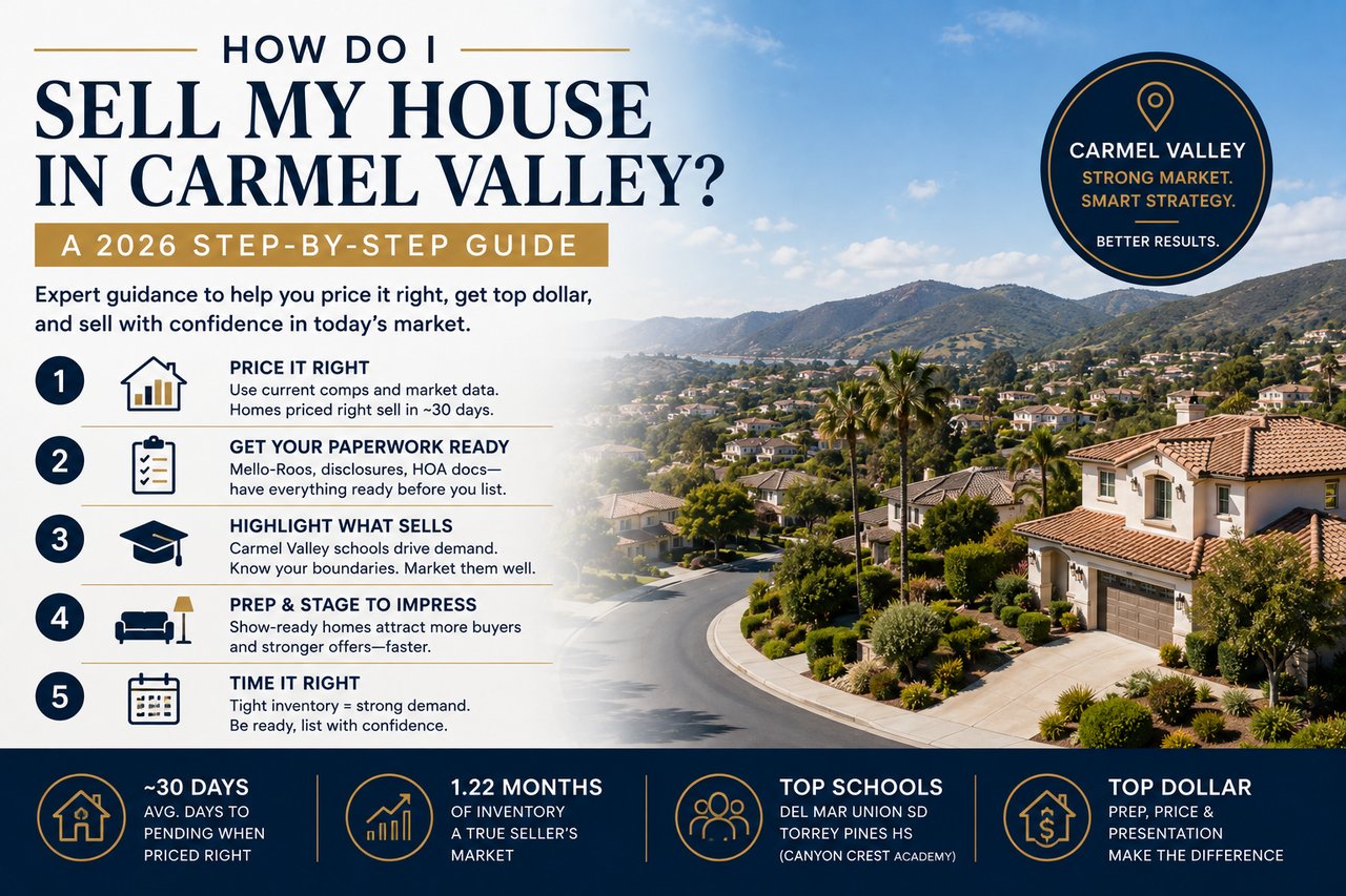 How Do I Sell My House in Carmel Valley? A 2026 Step-by-Step Guide
