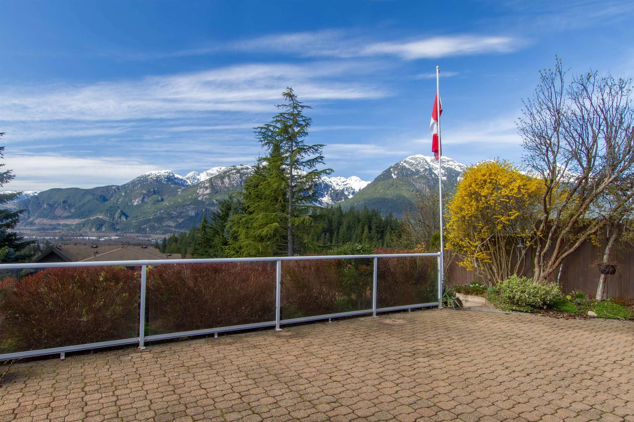 1021 Glacier View Dr