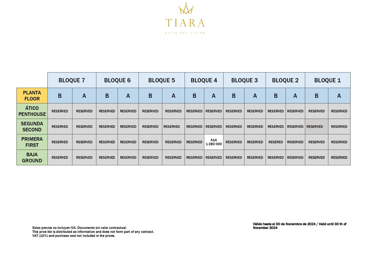 New Construction / Tiara