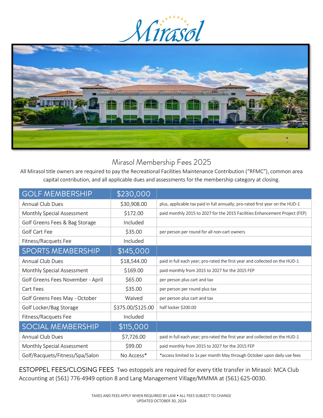 Mirasol 2025 MCA Fees Schedule