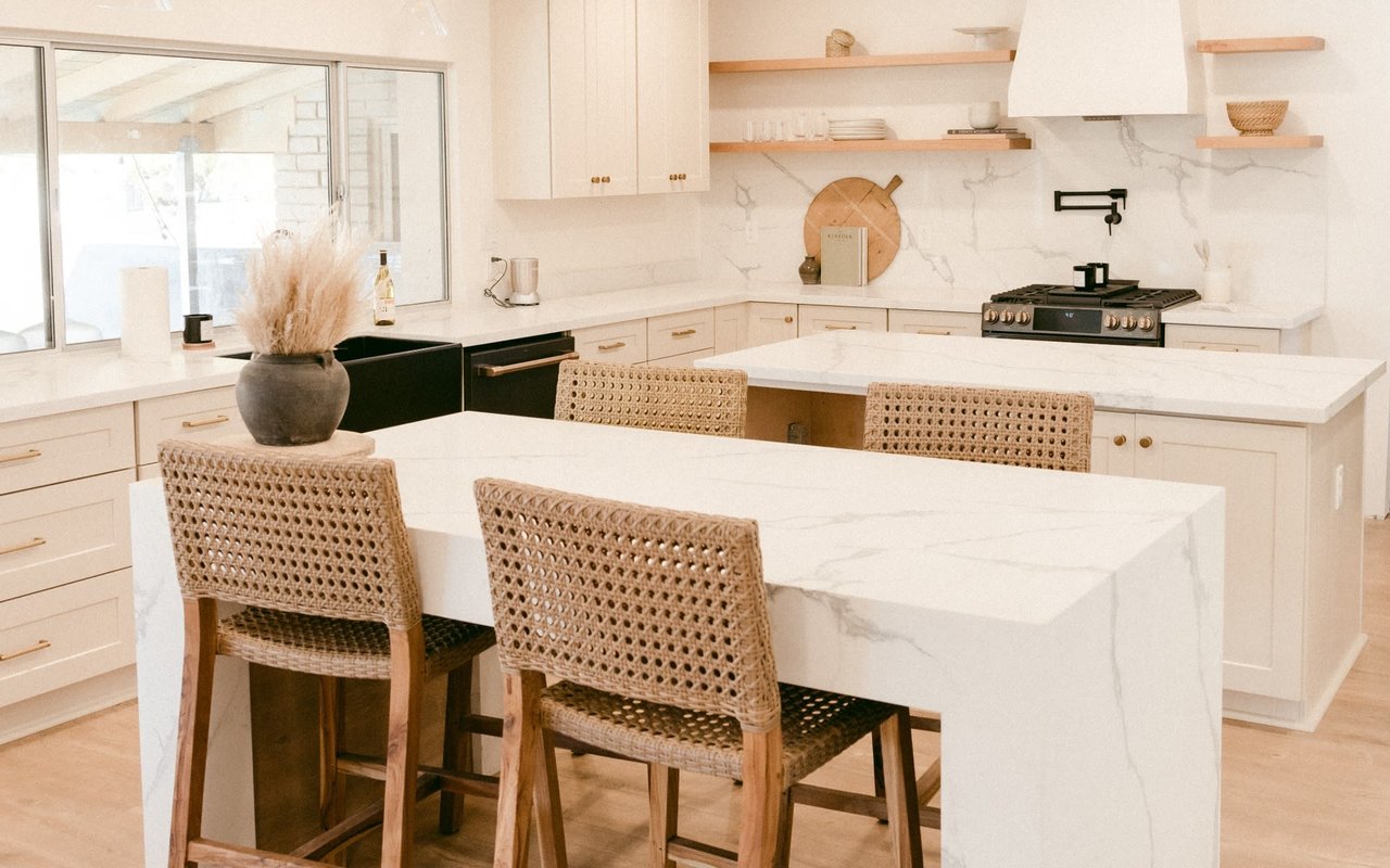 Free Market Analysis