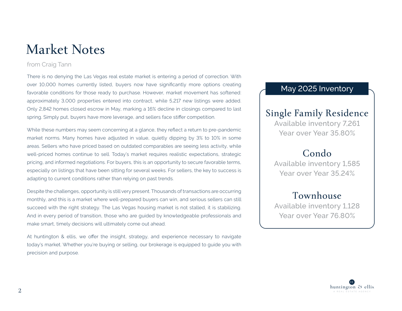 Market 11.1
