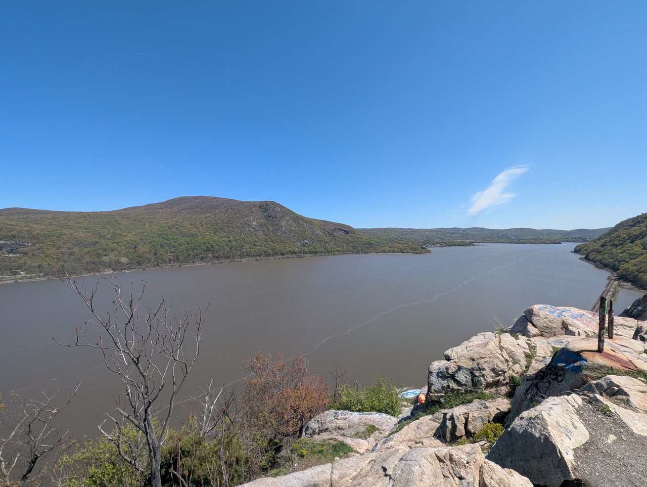 Key Conservation Organizations in the Hudson Valley