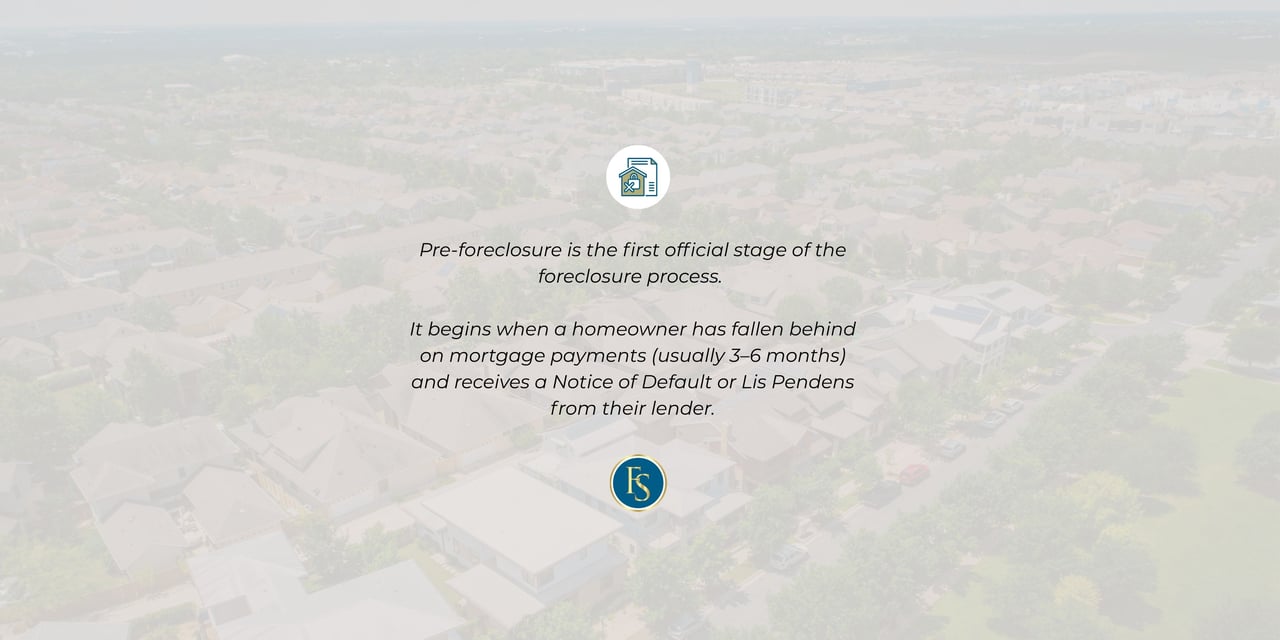 Visual slide explaining that pre-foreclosure begins when a homeowner falls behind on mortgage payments and receives a notice from their lender.