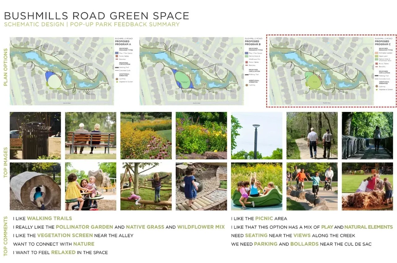 Dallas Gets a First Look at Designs for Five New Neighborhood Parks