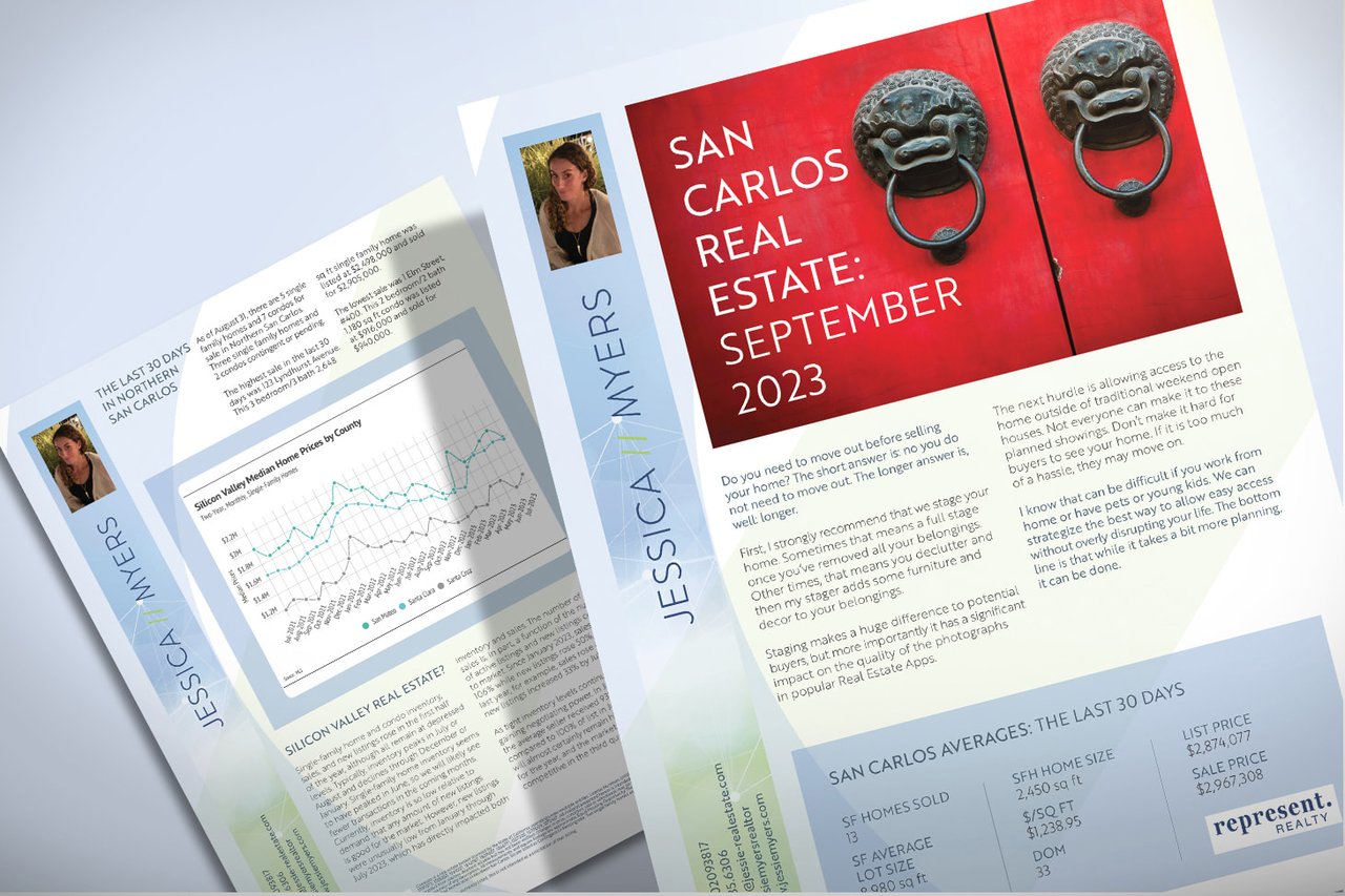 San Carlos Real Estate - Updates!