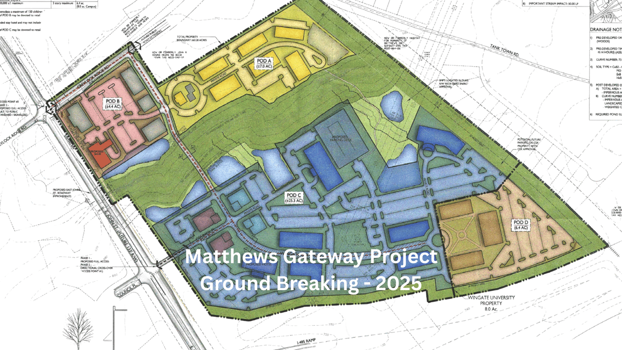 Week 4: Brookhaven’s Ideal Matthews Location – Close to Everything You Need