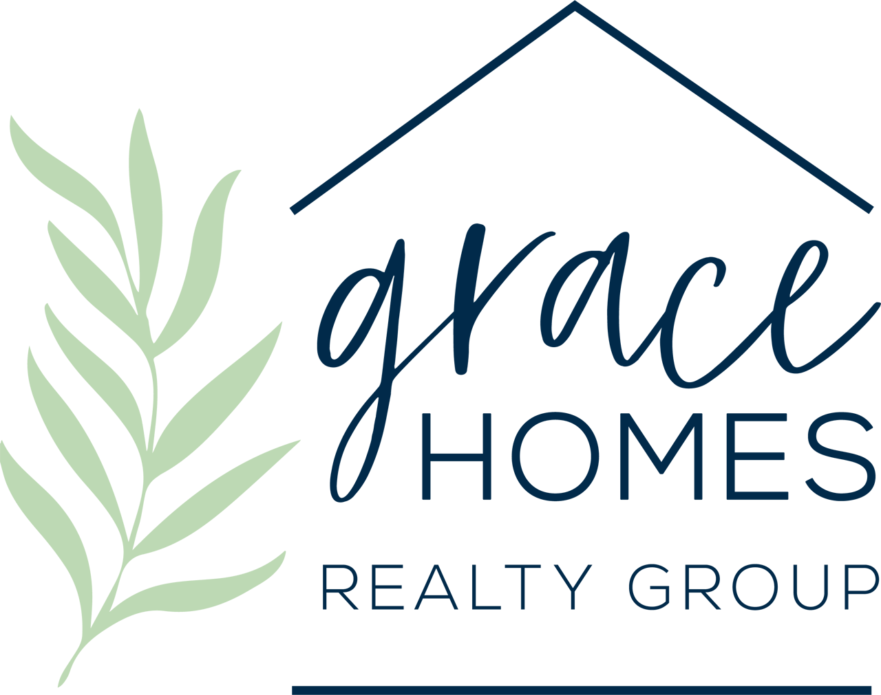 Grace Homes Realty Group