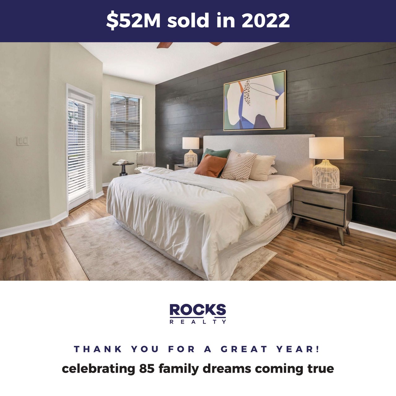 Celebrating $52M in sales in 2022