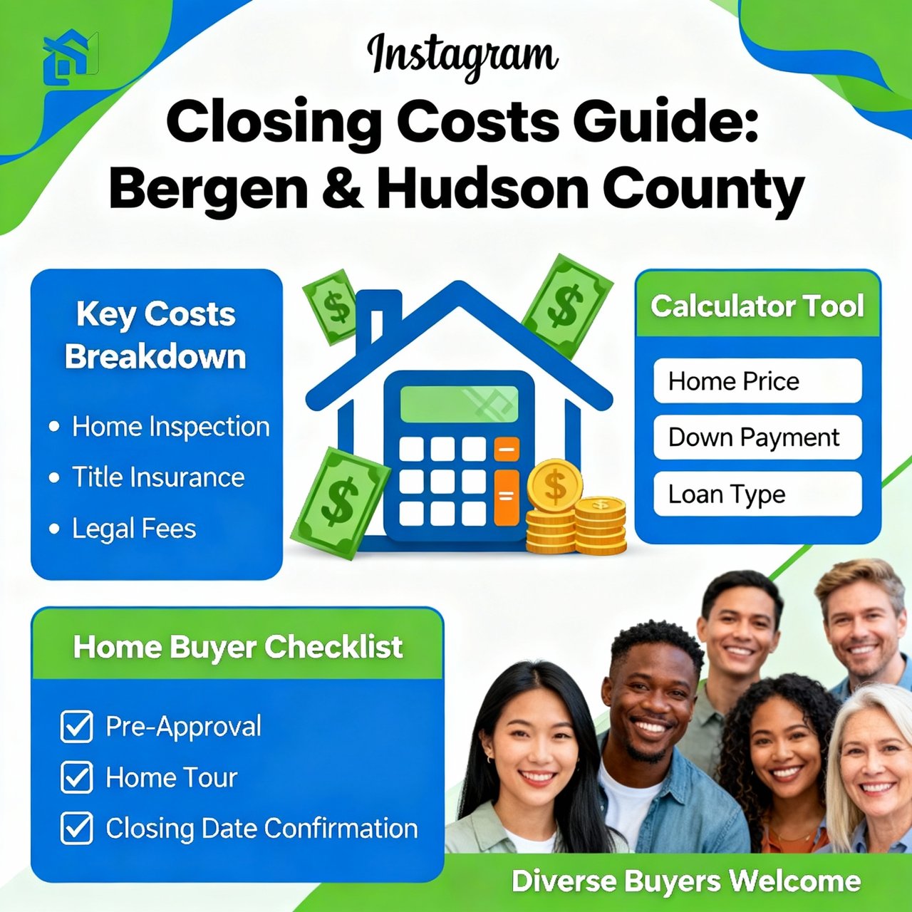 How to Calculate and Manage Closing Costs in Bergen and Hudson County