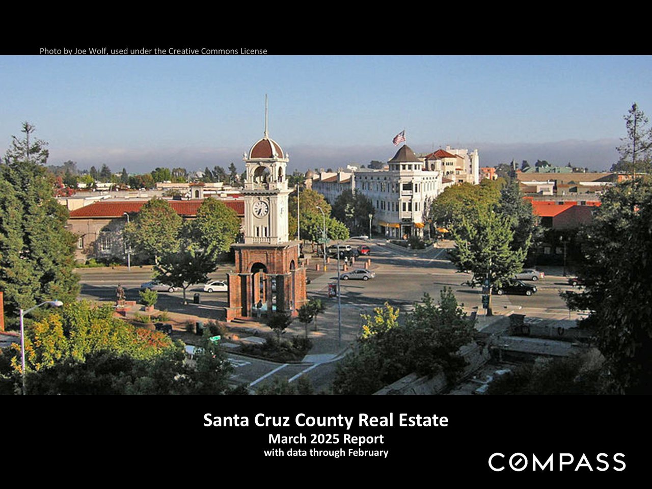 Santa Cruz County Real Estate March 2025 Report