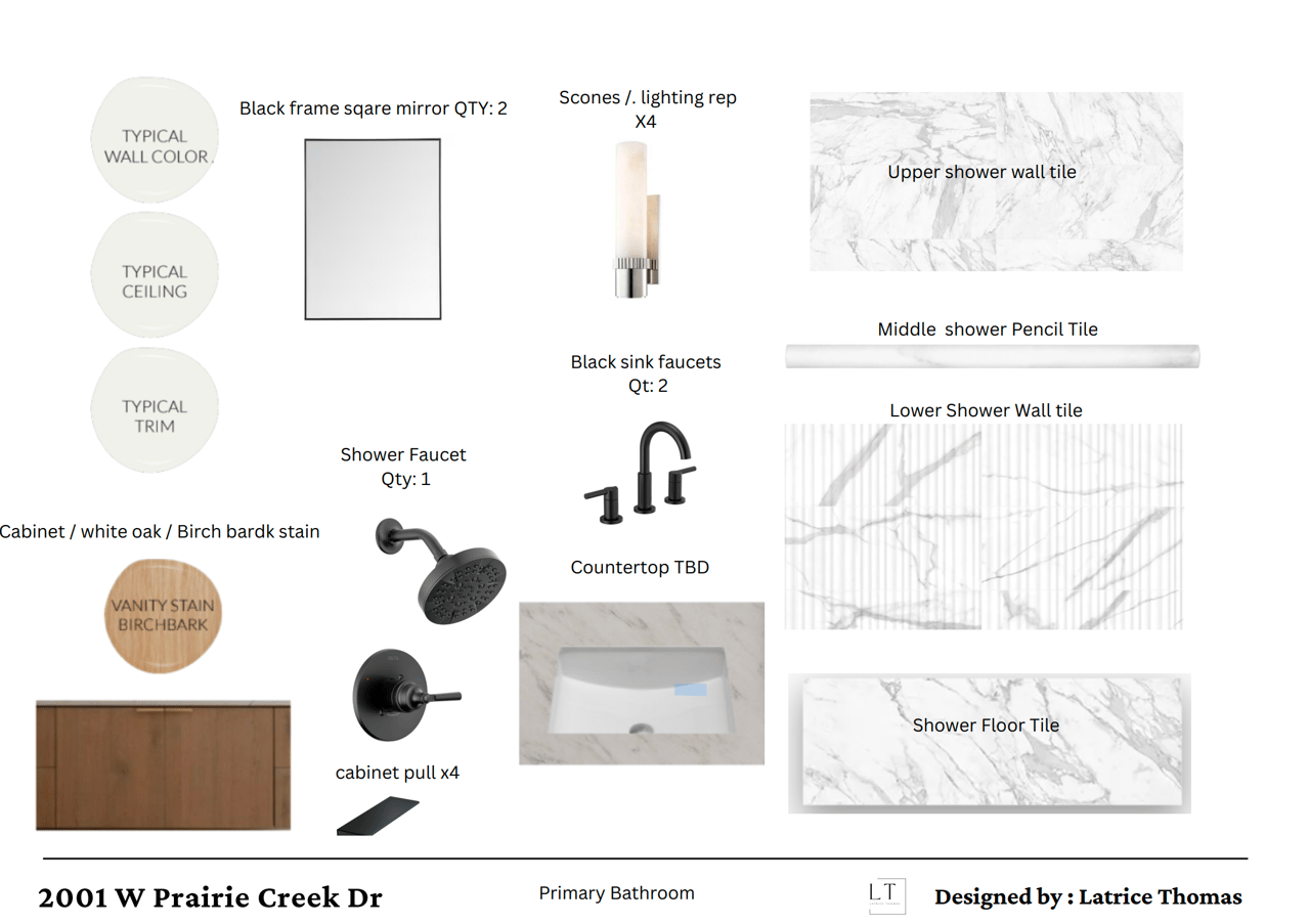 Under construction | Prairie Creek